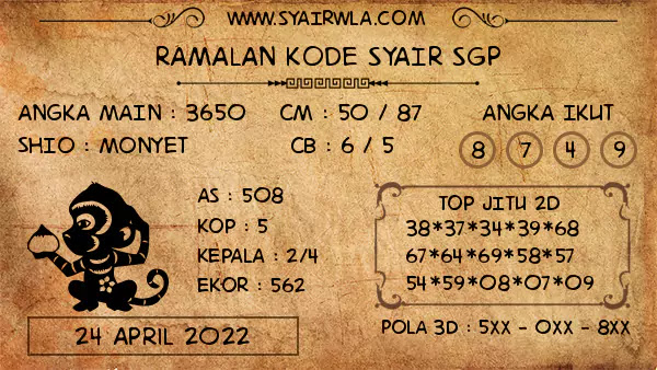 Ramalan SGP Hari Ini 24 April 2022