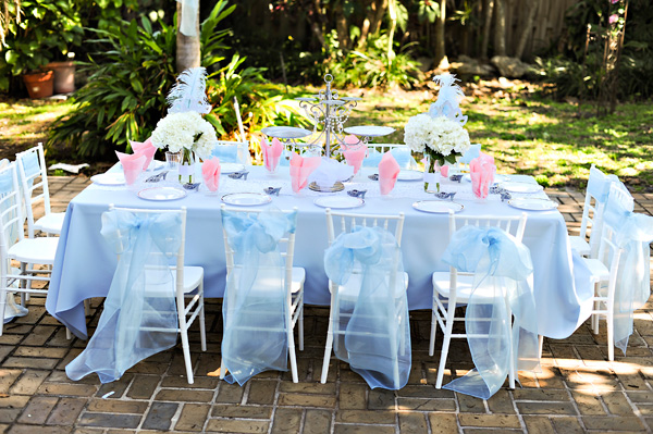 Cinderella Birthday Party Ideas