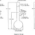 Vocabbulary in test method for distillation of petroleum product