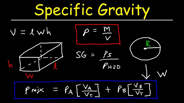 specific gravity