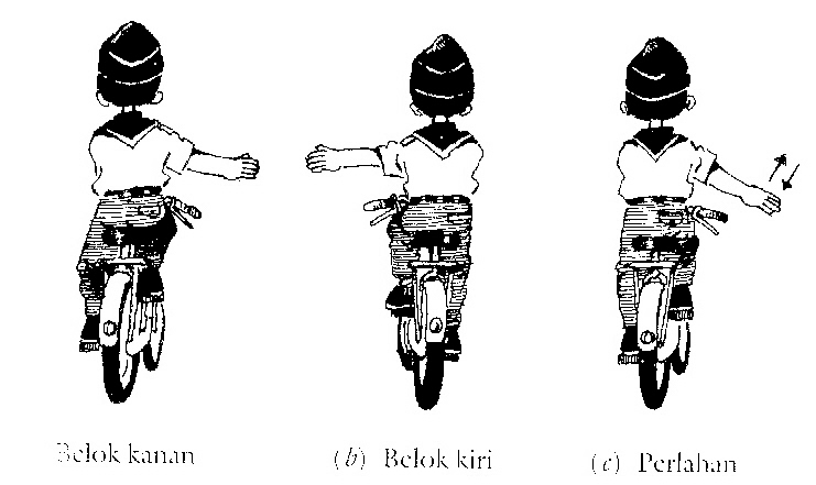 Isyarat Tangan Semasa Menunggang Basikal