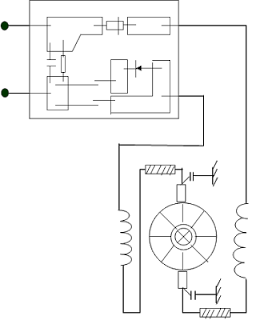 Fungsi dan pengertian blender