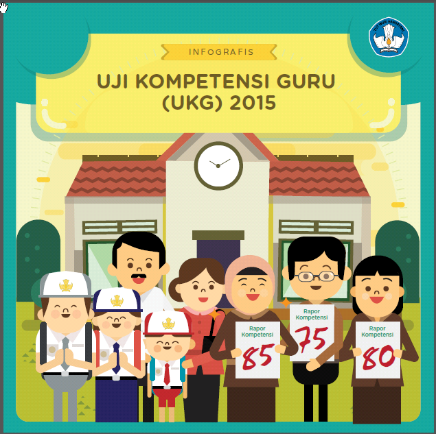 Info Grafis UKG Tahun 2015 Kemdikbud