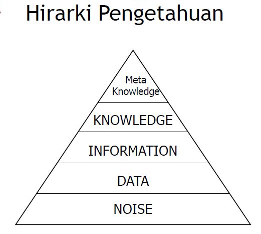 Contoh Kalimat Analogi Adalah - Druckerzubehr 77 Blog