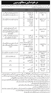 Job Opportunities at Inspectorate of Army Stores & Clothing (IAS&C), Karachi - 2024