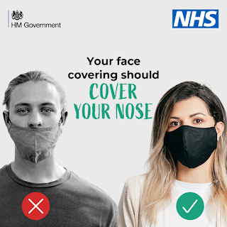 Face coverings should cover your nose 2 people with incorrect and correctly worn masks