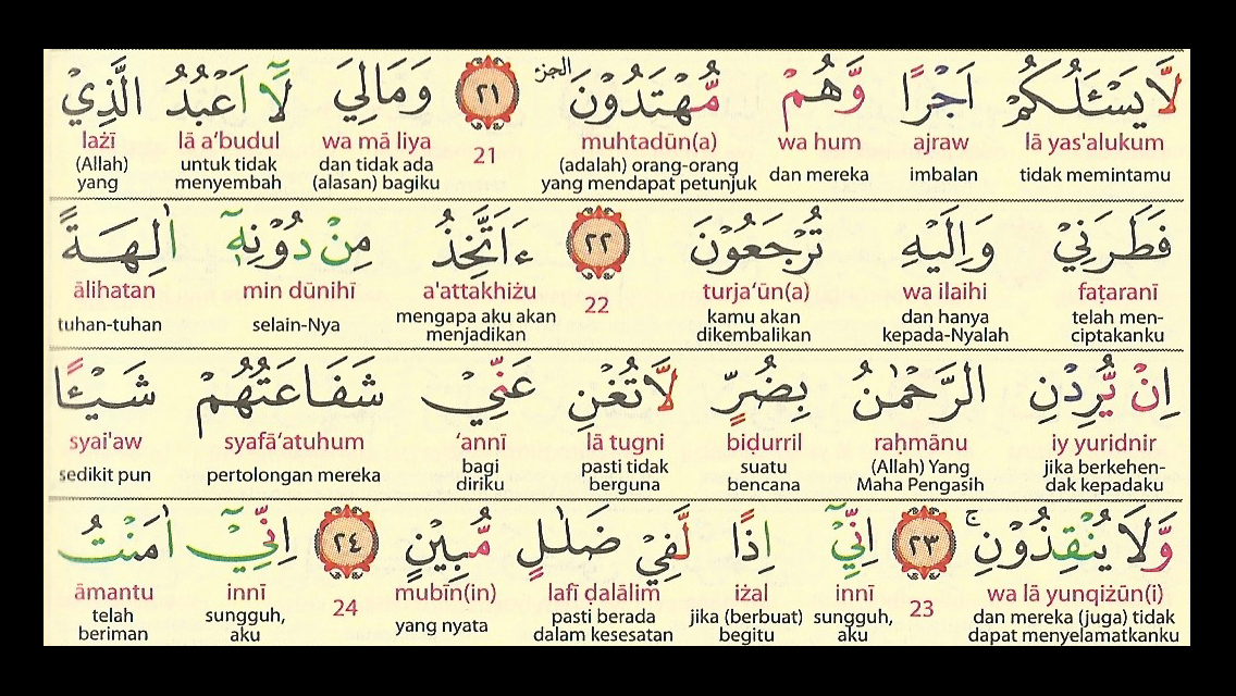 Bacaan Al-quran Surah Yasin Related Keywords - Bacaan Al 