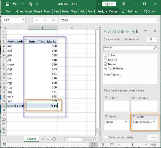 pivot table in excel