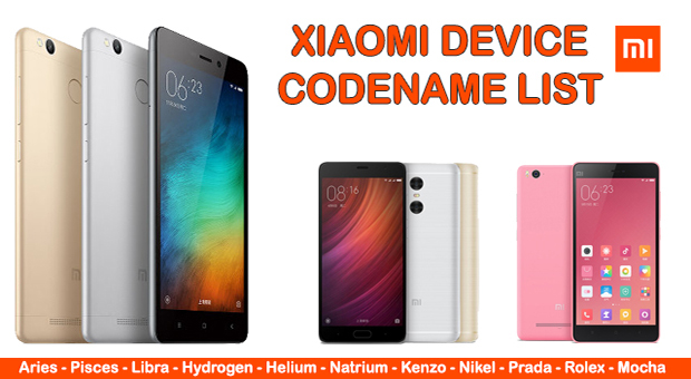 Nama atau Code Name Device Type Ponsel Xiaomi