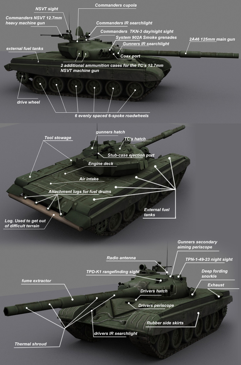 The Modelling News Preview Amusing Hobby S Latest Release 35th Scale T 72m1 Full Interior Kit