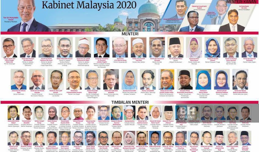 Senarai Penuh Menteri Kabinet 2020