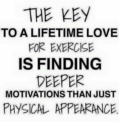 Fitness Lifestyle Quotes