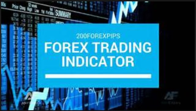 free forex indicators that work