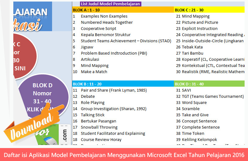 Aplikasi Model Pembelajaran Menggunakan Microsoft Excel 