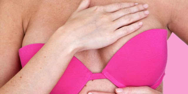 Risk Of Breast Cancer