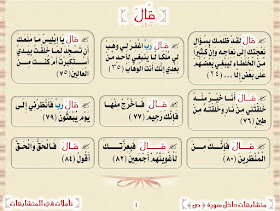 مدونة تأملات في المتشابهات