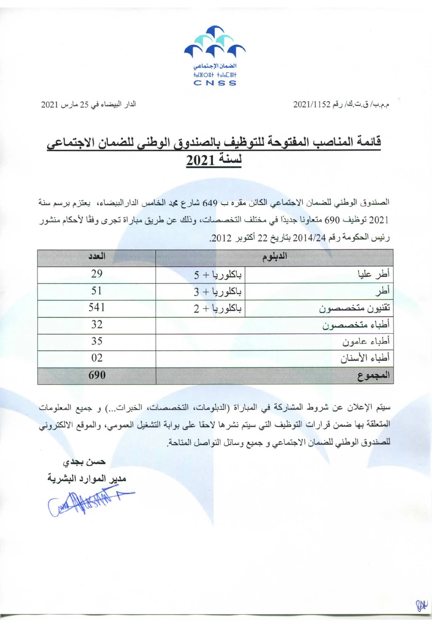 قائمة المناصب المفتوحة للتوظيف بالصندوق الوطني للضمان الاجتماعي لسنة 2021