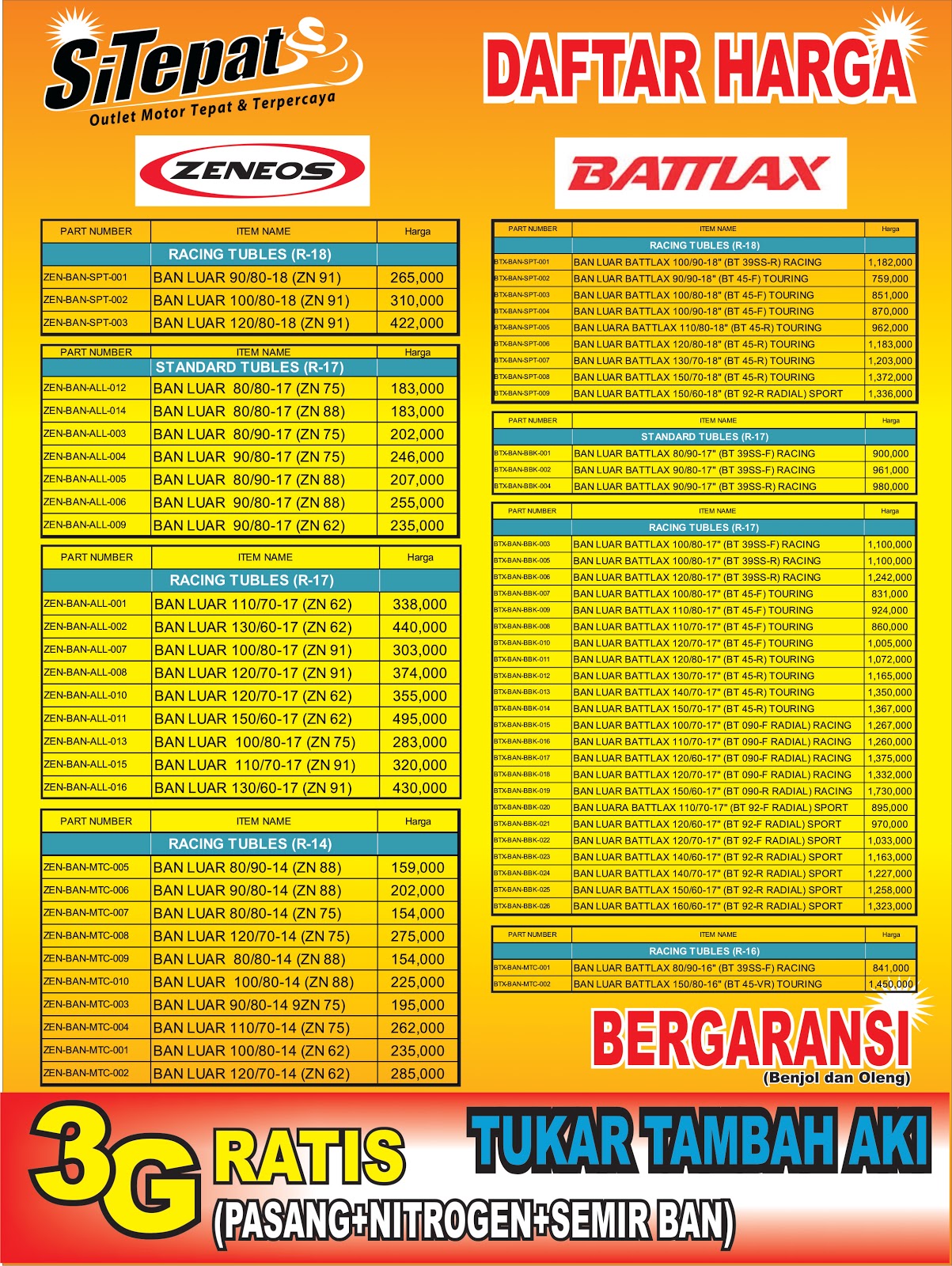 (sementara)  tubeless The ban kaskus   Serbi Largest  Ban motor Serba Tubeless Seputar Kaskus