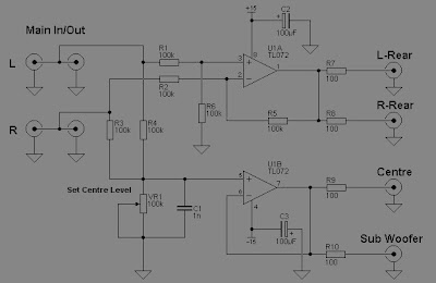 Rangkain Surround Berbasis Op-Amp