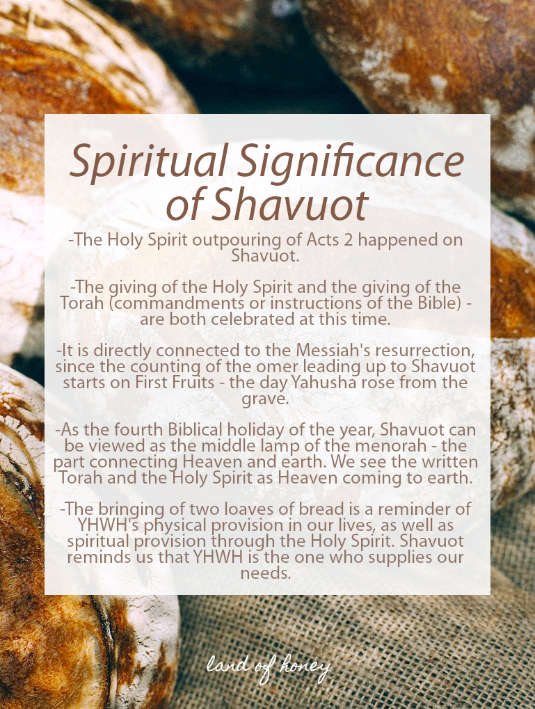 Spiritual Significance of Shavuot for believers in Messiah | Land of Honey