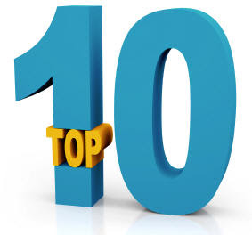 SEO- 9 Ridiculously Easy Steps to the Top 10