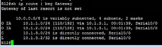 ospf inter area routes