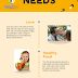 Basic needs of a Child that a parent should know