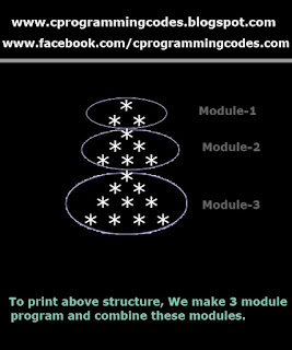 Star pyramid program make 3 module program