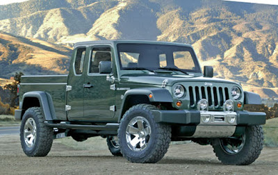 Upcoming 2016 Jeep Gladiator SUV Image for HD