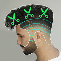 Medidas de cortes de cabello masculinos para el 2022