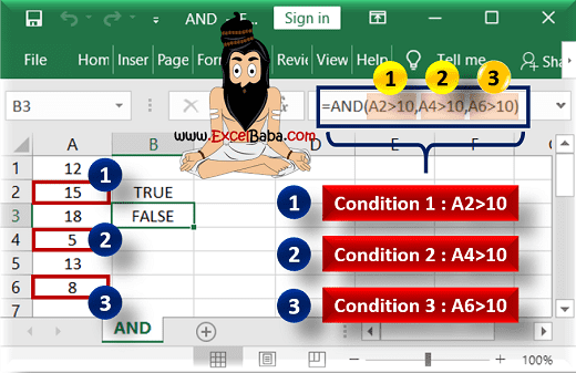 Example 2 of AND Function in MS Excel