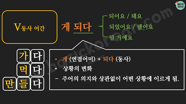 Basic Korean Grammar V-게 되다