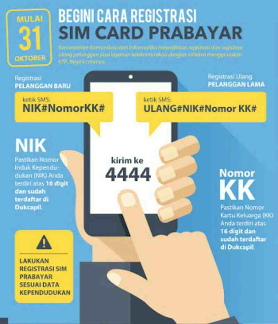 Peraturan baru registrasi sim card dan cara registrasi kartu sim