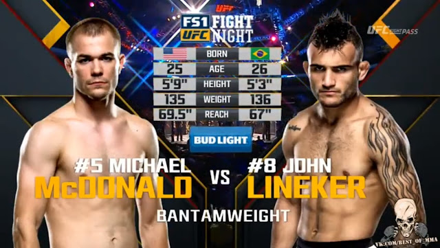 Michael McDonald vs John Lineker Full Fight