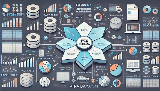 Lesson 103 How to Create a Star Schema in Power BI for Efficient Data Modeling
