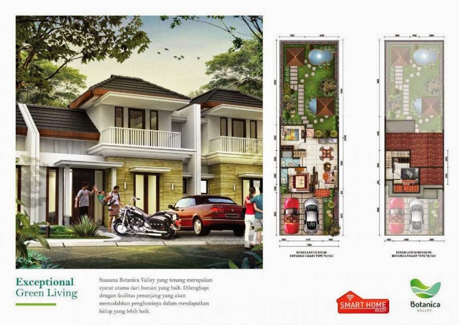 RUMAH DI JUAL BOTANICA VALLEY Tangerang Serpong ~ Beli 