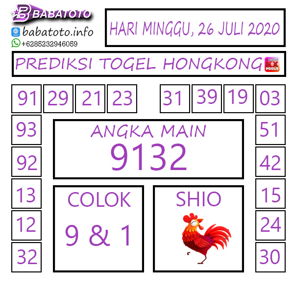 PREDIKSI TOGEL HONGKONG 26 JULI 2020