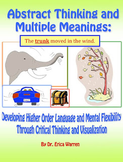 cover image of different objects that share the same word but different meanings