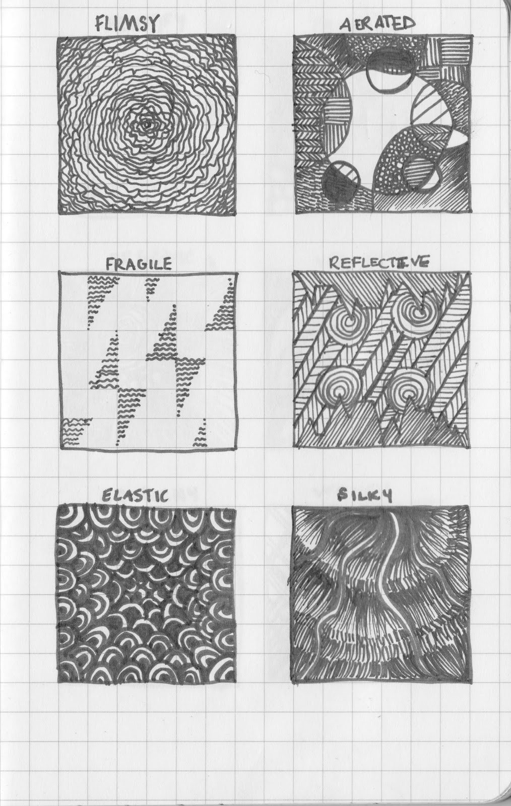 Kathryn George Texture Drawings