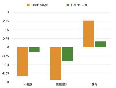 スクリーンショット 2016 09 13 18 08 40