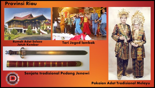 34 Nama Pakaian adat, Tarian Adat, Rumah Adat dan senjata 