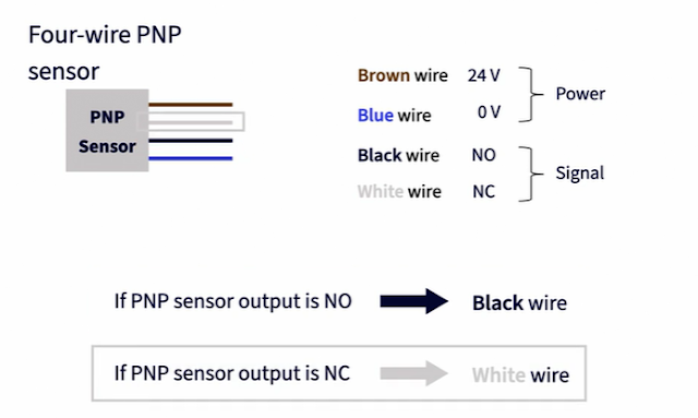 Diagram Sensor 4 Kabel