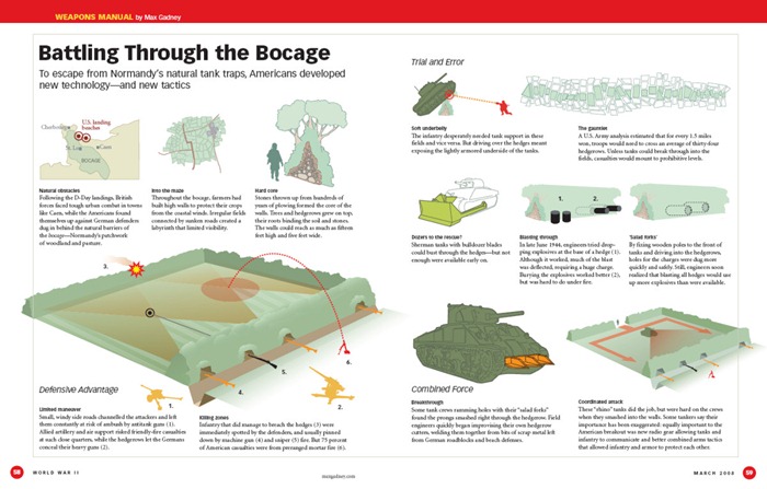 ww2-infograph (9)