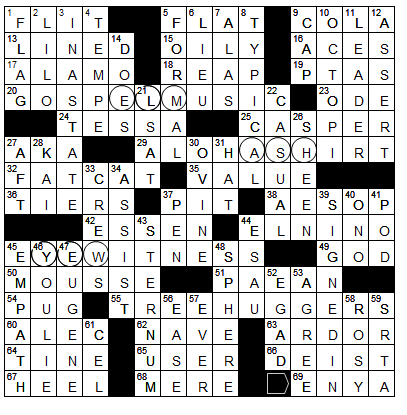 L.A.Times Crossword Corner: Tuesday, May 3, 2022 Catherine Cetta