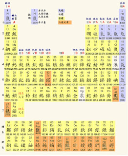 圖源：教育部網站