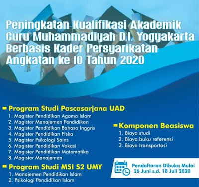 Beasiswa Gratis Pendidikan S2 untuk Guru di Yogyakarta