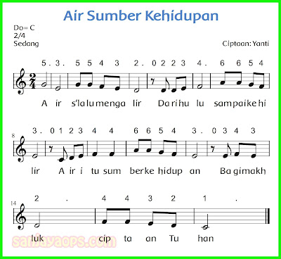 kunci jawaban tema 9 kelas 5 halaman 52