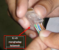 Trik Cara Memasang RJ45 Kedalam Kabel UTP dengan Susunan Cross dan Straight