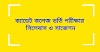 ক্যাডেট কলেজ ভর্তি প্রস্তুতি ও সিলেবাস