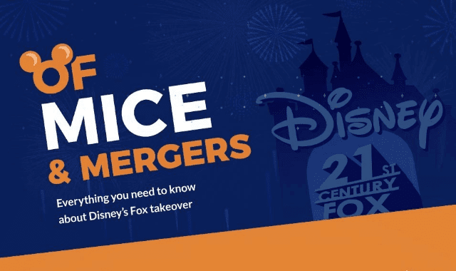 Everything You Need To Know About Disney's Fox Takeover